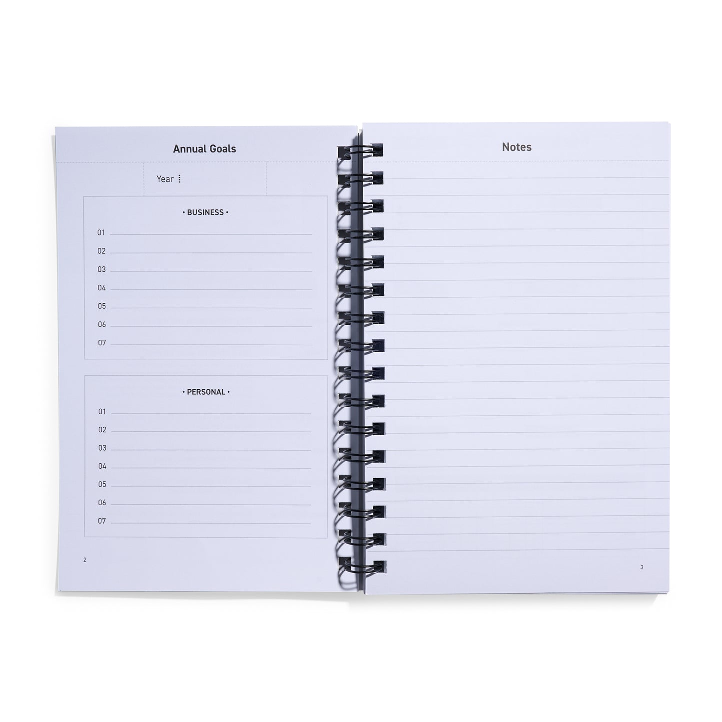 Business Adventure Planner